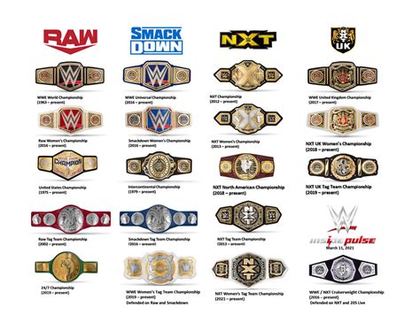 current wwe title|all current wwe title holders.